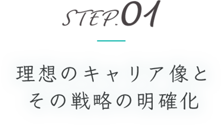 STEP.01 理想のキャリア像と その戦略の明確化